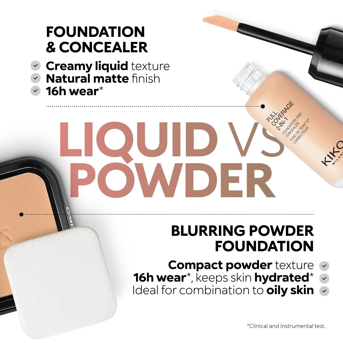 Full Coverage 2 In 1 Foundation & Concealer