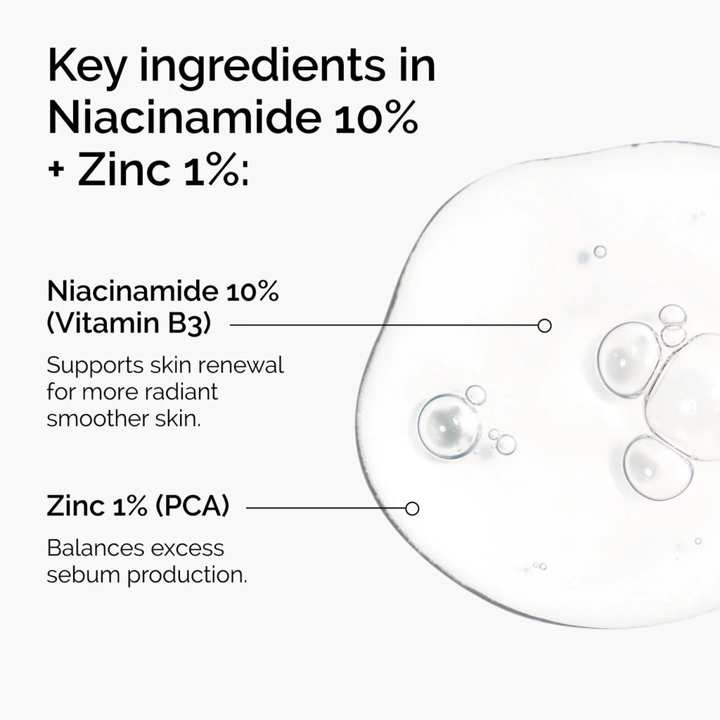 The Ordinary Niacinamide 10% + Zinc 1% 60 ML